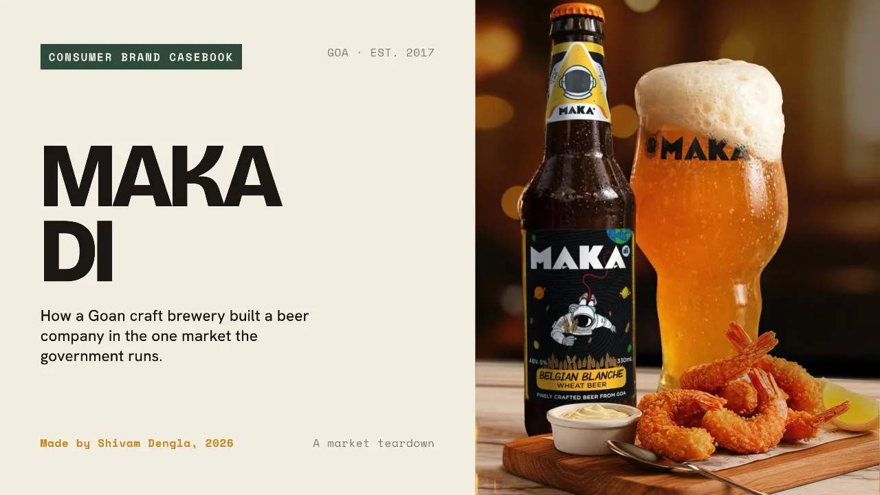 Maka Di consumer brand casebook cover