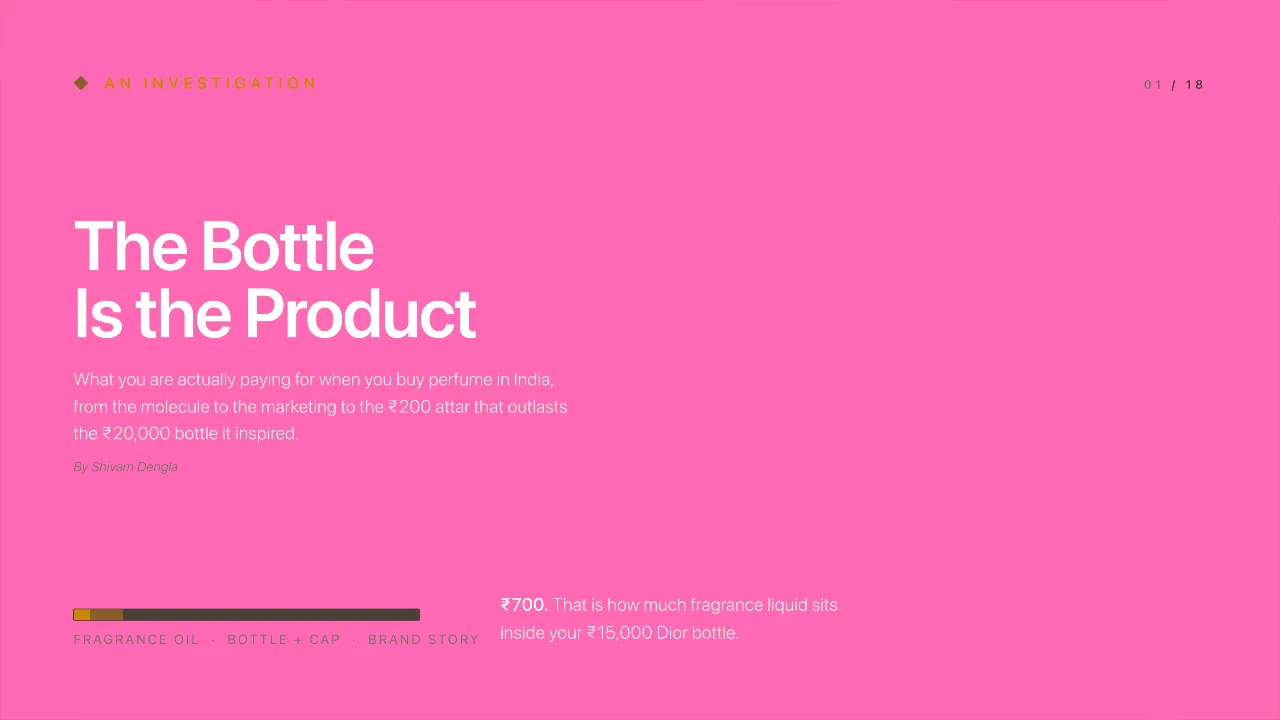 The Bottle Is the Product cover, pink perfume investigation